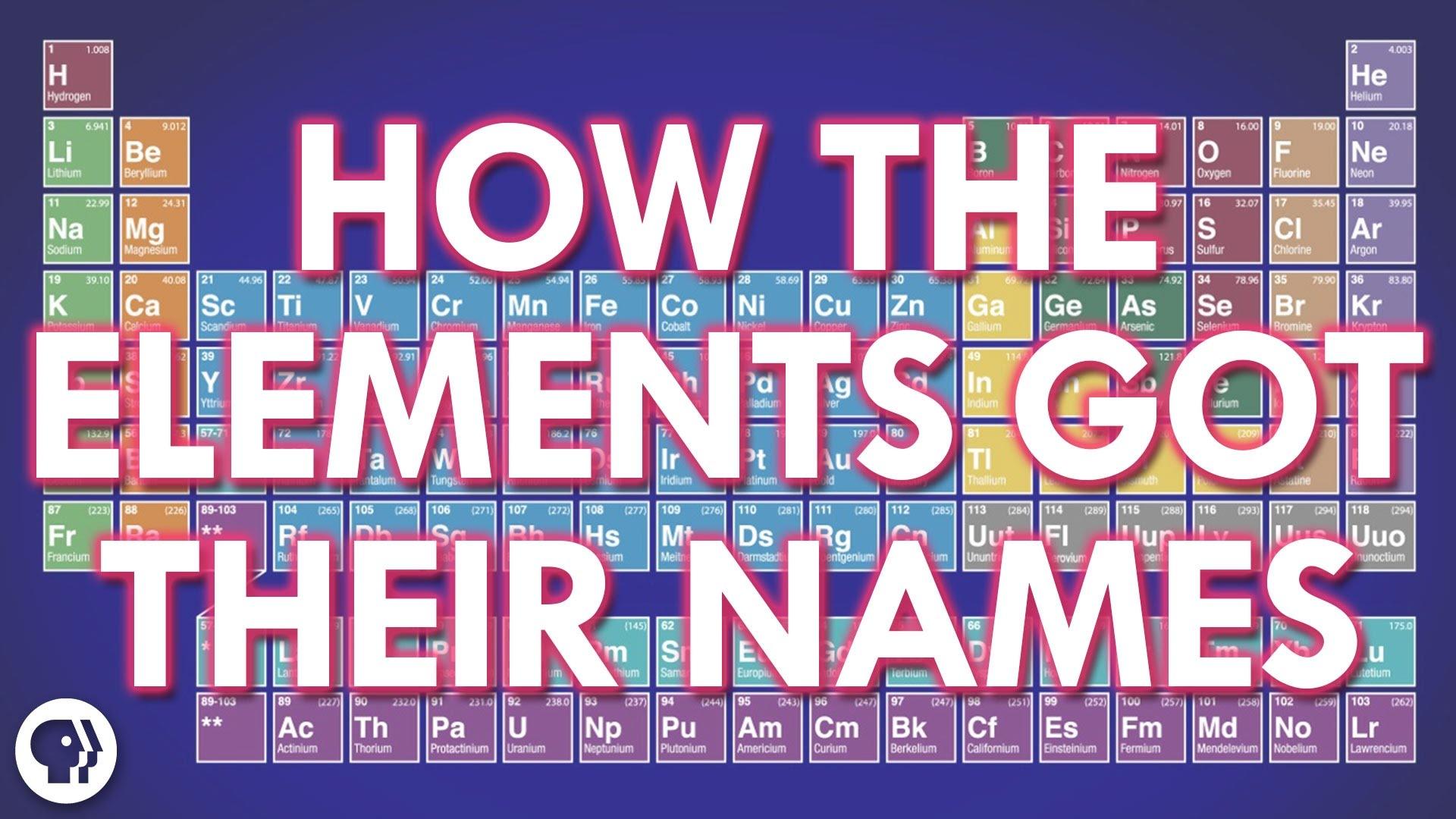 Get elements