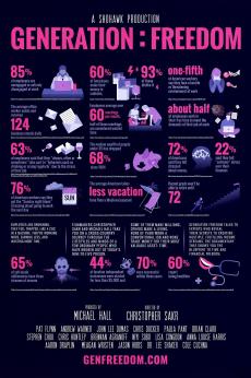 Generation: Freedom: show-poster2x3