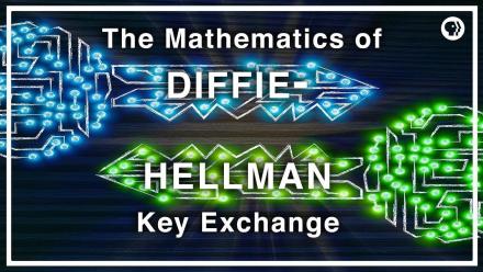 The Mathematics of Diffie-Hellman Key Exchange: asset-mezzanine-16x9