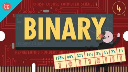 Representing Numbers + Letters with Binary: Crash Course Computer Science #4: asset-mezzanine-16x9