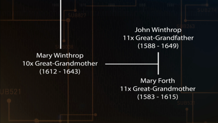 How Can My Cousin Be Removed?: asset-mezzanine-16x9