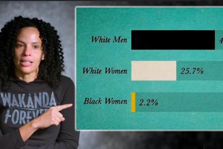 The Unique Challenges of Being a Black Woman in STEM: asset-mezzanine-16x9