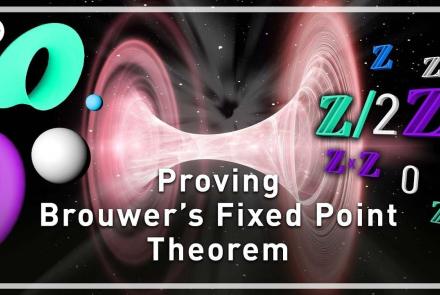 Proving Brouwer's Fixed Point Theorem: asset-mezzanine-16x9