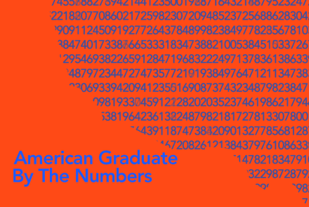 America By The Numbers | America On Track to Graduate: asset-mezzanine-16x9