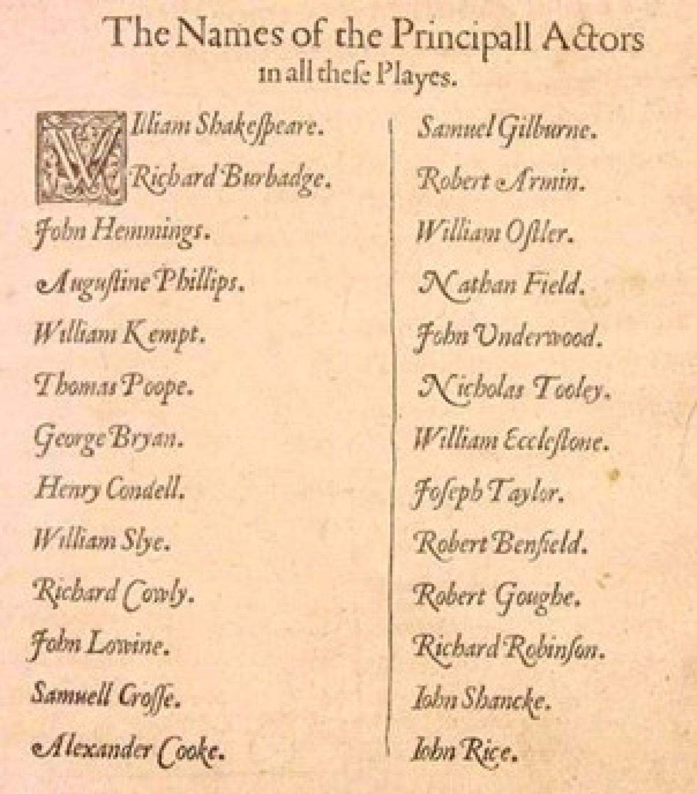 names of actors