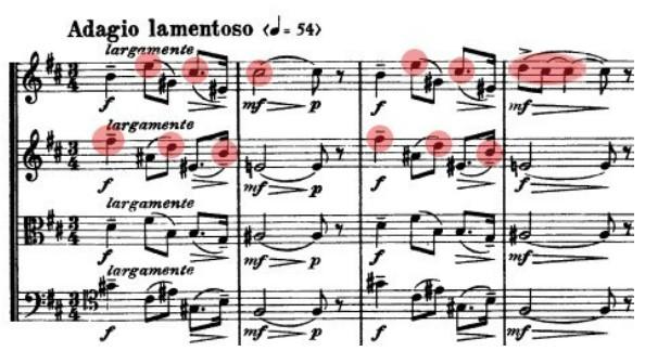 An example of the score of voice crossing in Tchaikovsky's Symphony No. 6