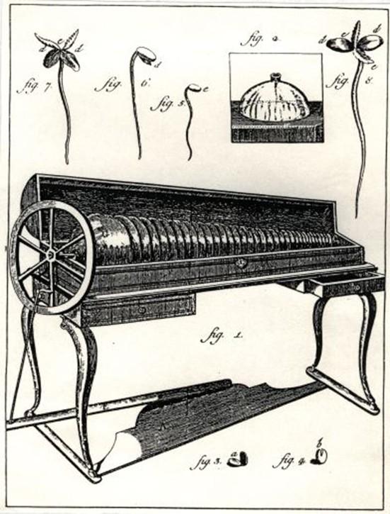 An illustration from 1762